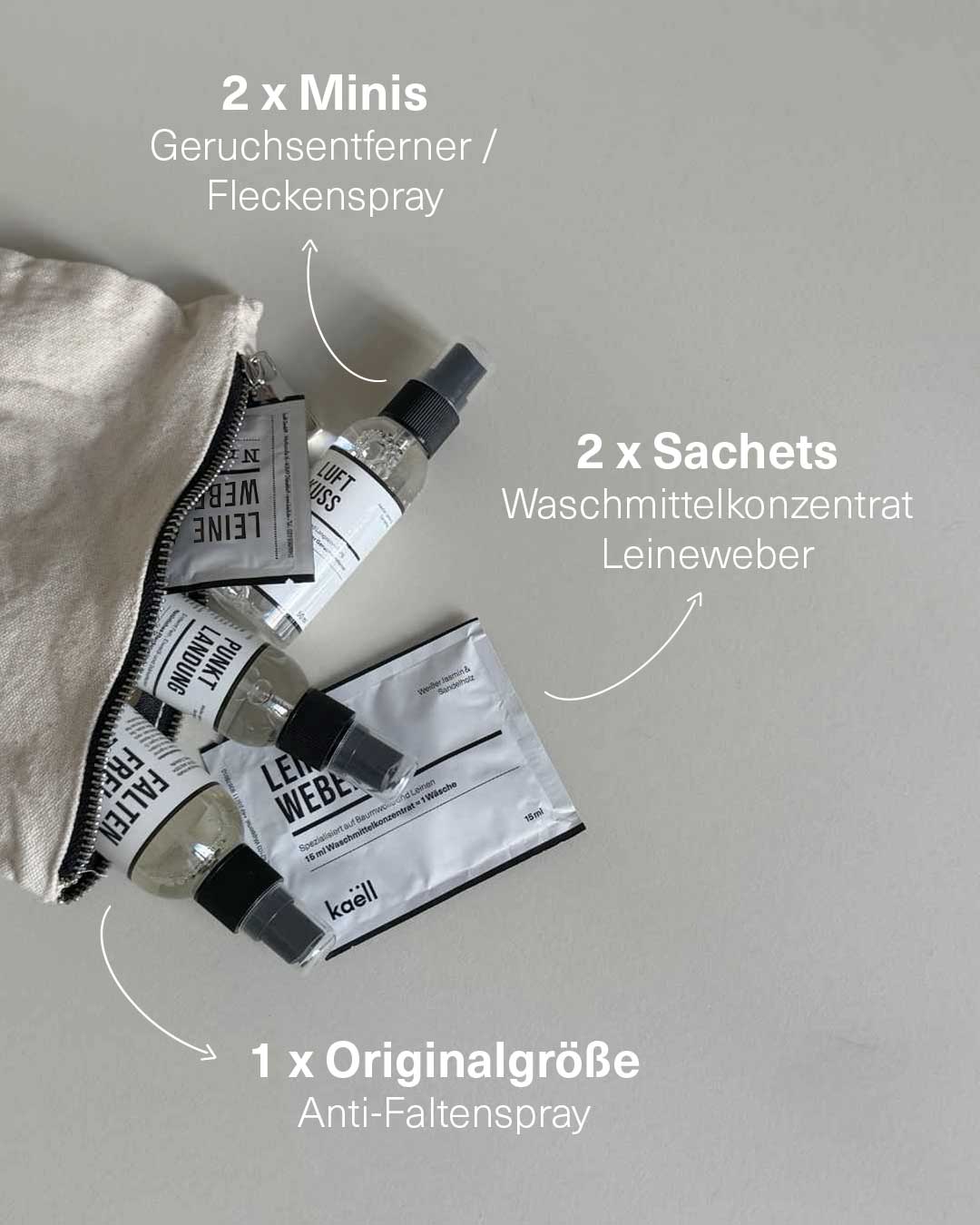 Sorglos Reisen Set
