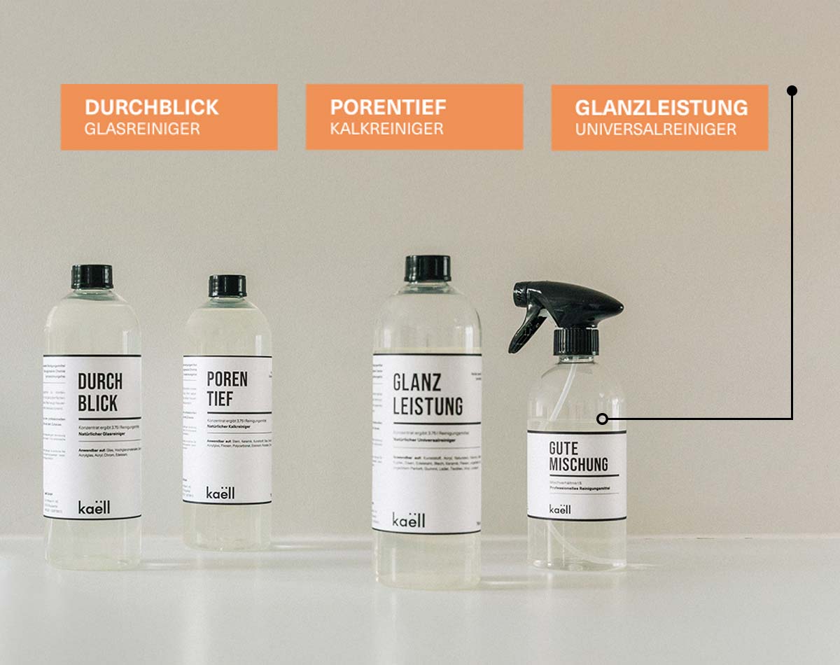 Ein Bild mit vier Reinigungsflaschen von 'Kaell', beschriftet mit 'Durchblick' (Glasreiniger), 'Porentief' (Kalkreiniger), 'Glanzleistung' (Universalreiniger) und 'Gute Mischung'. Daneben der Hinweis: 'Mischflasche + Stickerbogen: Bringe den passenden Aufkleber im markierten Bereich auf der Rückseite deiner Mischflasche an.' Rechts befinden sich die passenden farblichen Aufkleber: 'Glanzleistung – Universalreiniger', 'Porentief – Kalkreiniger', und 'Durchblick – Glasreiniger.